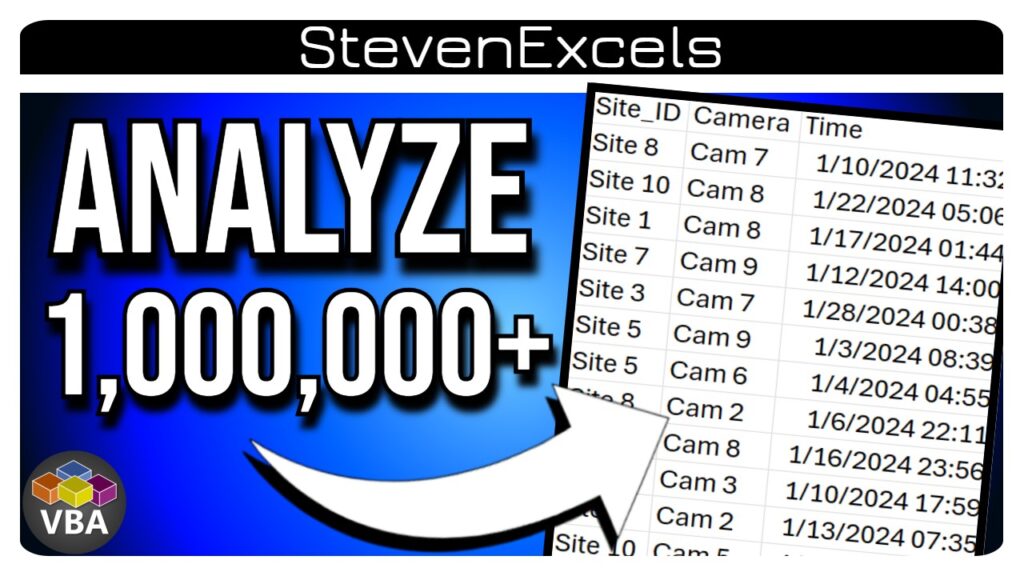 Vba data analysis stevenexcels